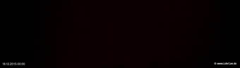 lohr-webcam-18-12-2015-00:00