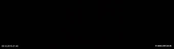 lohr-webcam-09-12-2015-21:40