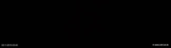 lohr-webcam-02-11-2015-03:40