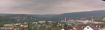 lohr-webcam-08-05-2017-08:40