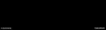 lohr-webcam-11-03-2018-02:50