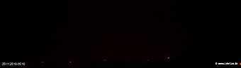 lohr-webcam-20-11-2019-05:10