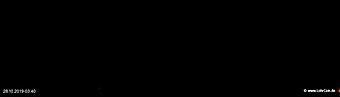 lohr-webcam-28-10-2019-03:40