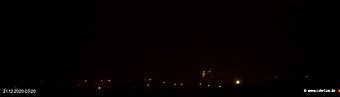 lohr-webcam-21-12-2020-03:20