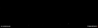 lohr-webcam-21-12-2020-04:40